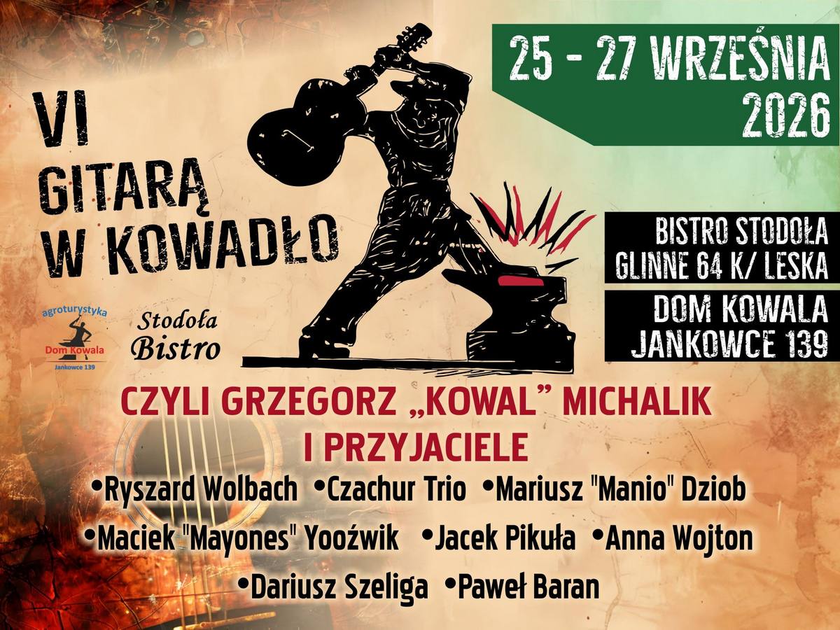 plakat wydarzenia Gitarą w Kowadło